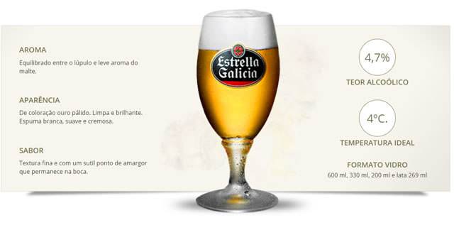 Estrella Galicia, uma história de sabor e sucesso